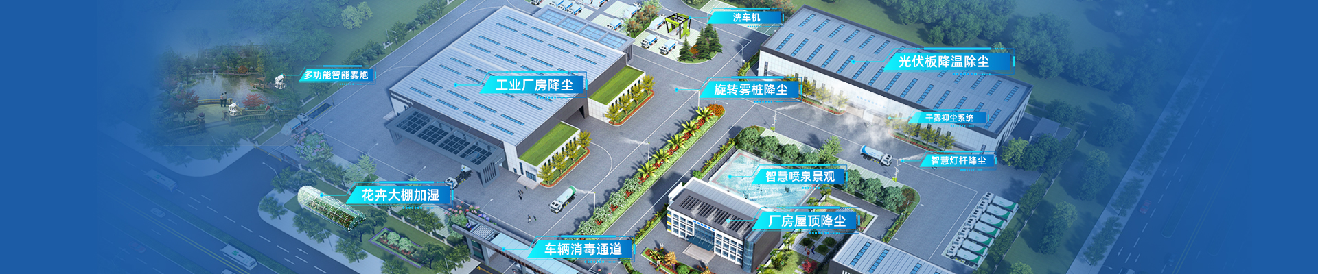 方案定制